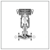 ZJHM-150 精小型氣動套筒調節閥